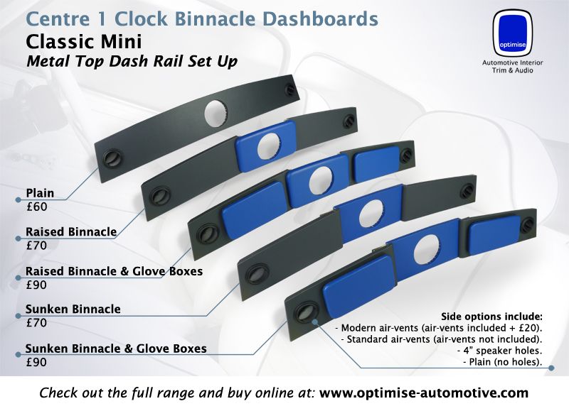 Optimise Automotive  Classic Mini Dash Rail Retrims